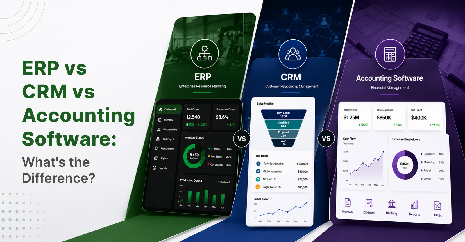 ERP vs CRM vs Accounting Software: What's the Difference?
