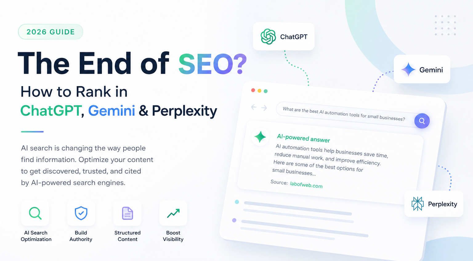 The End of SEO? How to Rank in ChatGPT, Gemini & Perplexity in 2026